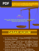 Contoh Naskah Akademik