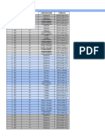 Habilidades Essenciais 2020-2021