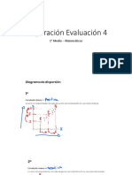 1MPreparación Evaluación 4