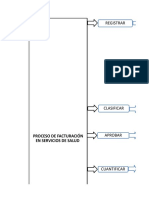 Mapa de Procesos