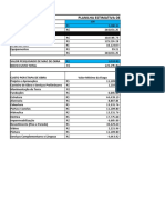 Estimativa de custos construção