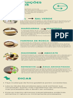 Substituições Inteligentes