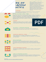 Metricas de Fidelización de Clientes