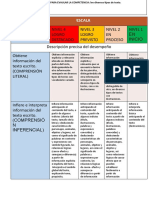 Rubrica de Evaluacion