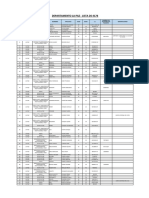 Lista de Heridos Por Departamento Ds 4176