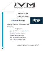 Desarrollo Emprendedor: Diagrama de Flujo