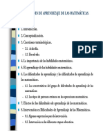 Dificultades de Aprendizaje de Las Matemáticas ...