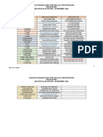 Cadangan Guru Kelas & Penolong Sesi Pagi 2021. Draf 4