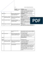 Plan Semanal 13 Al 17 de Septiembre