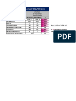 Avance FTTH Huanuco