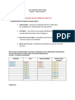 Bill of Rights Classification