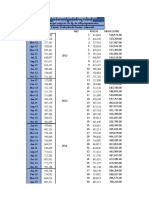 Exposición Excel Final