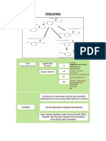 Farmakologi Jurnal Relaxing Effect of Acetylcholine On Phenylephrine Induced Contraction