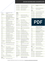 Zoom Keyboard Shortcuts Cheatsheet