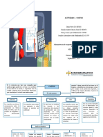 ACTIVIDAD 1 - COSTOS Mapa Conceptial