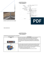 Facilidades de Superficie Bombeo Electro Sumergible