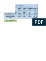 Costos Variables de Producción Por Tarea