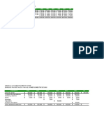 Presupuesto de Efectivo Central City Departamnet Store 2021