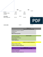 Taller Finanzas