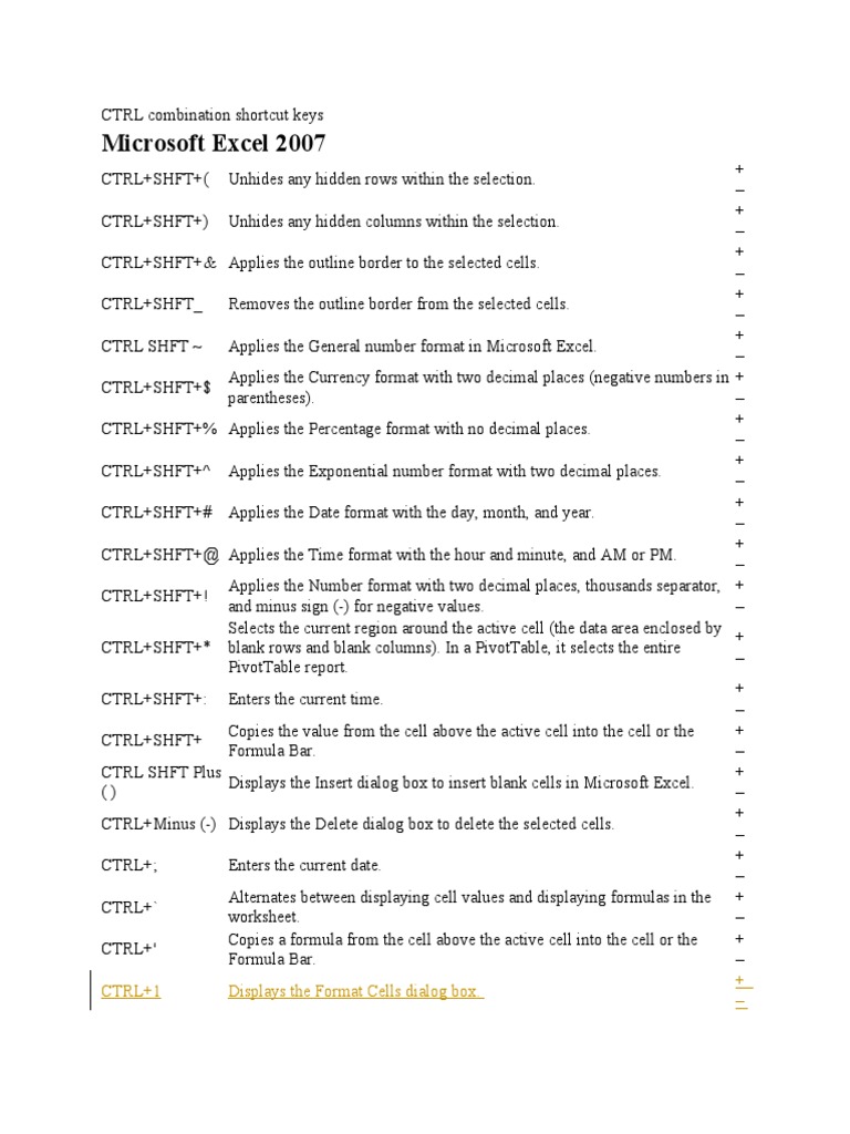 Microsoft Excel 2007: CTRL+1 Displays The Format Cells Dialog Box ...