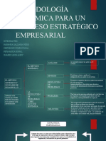 METODOLOGÍA SISTÉMICA PARA UN PROCESO ESTRATÉGICO EMPRESARIAL Actividad 2