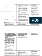 Analisa SWOT Kriteria 6