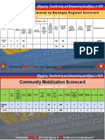 September 19, 2021-Community Engagement and Serbisyong Tama