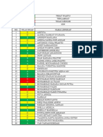 Nilai KD 3.1 X Ips 3 (Pertemuan 1 - Pertemuan 5) - 1