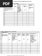 Household Questionnaire - Sustainable Livelihood Framework in Conflict Area