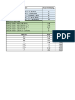 Listado de Pesos de Aparejos