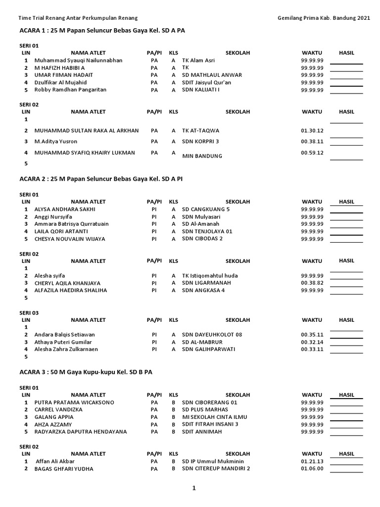 Buku Acara Time Trial Renang Antar Perkumpulan Renanggg | PDF