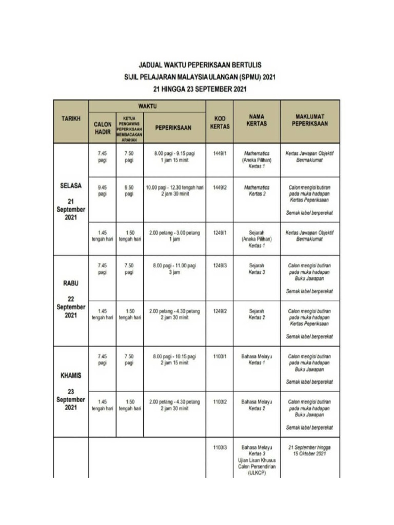 Jadual SPM U2021  PDF