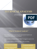 Technical Analysis Overview