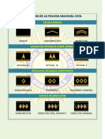 Jerarquía-Policial-PNC (1) (2)