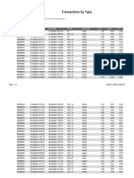 Transactions in Period 0903 A