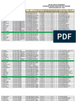 Daftar Siswa