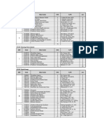 JADWAL KELAS KJP2