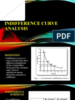 Indifference Curve