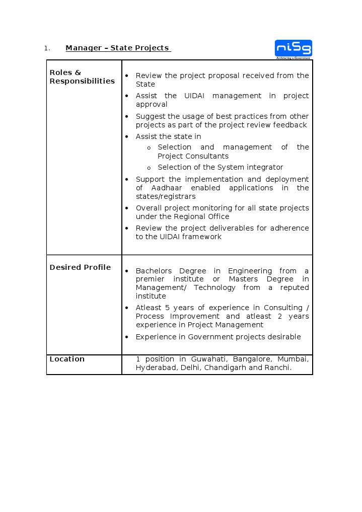 Manager Role for State Projects in UIDAI | PDF