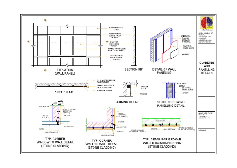 Hindu College of Design, Architecture & Planning, Industrial Area ...