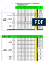 Program Semester 1 Kelas 5 2021