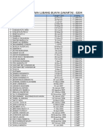 Form Hasil Tes Dianostik 1920-LUBANG BUAYA