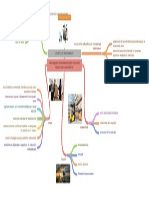 Logistica de Abstecimiento