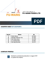 Credit Risk of Fu-Wang Foods