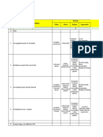 REGISTER MANAJEMEN RISIKO KESELAMATAN DAN KESEHATAN KERJA (K3) DI UPT PUSKESMAS KINTAM TAHUN 2021