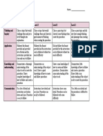 Procedure Rubric