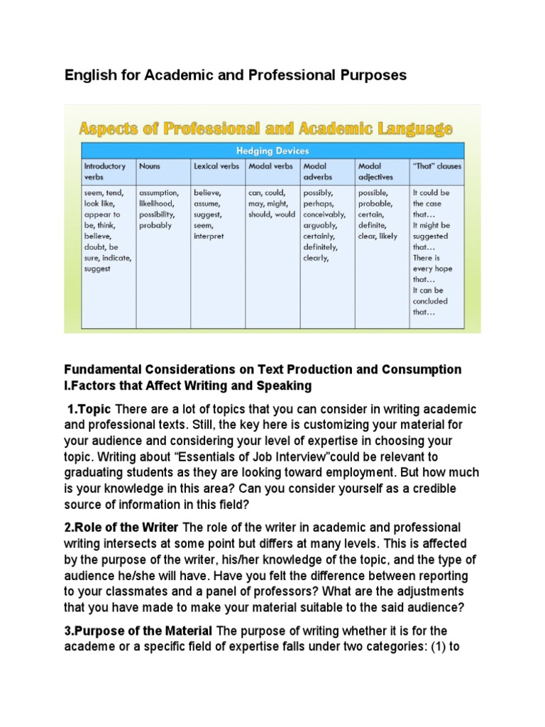 Academic & Professional Writing Guide | PDF | Writers ...