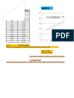 CASE-2: Market Return % Stock Return %