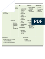 Business Model Canvas Français Word 1