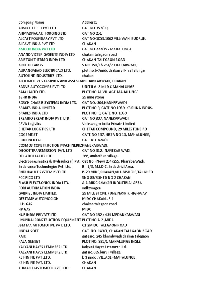 Chakan List PDF Automotive Industry Companies